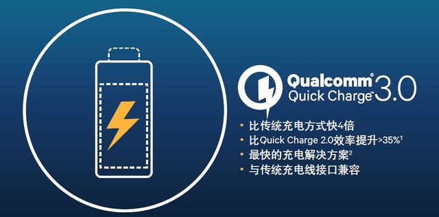 闻到了骁龙800的味道 真实还原骁龙652 