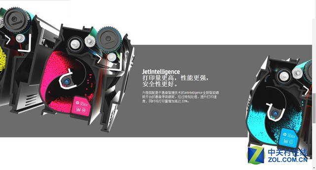 2015年度打印产品市场调查情况分析报告 