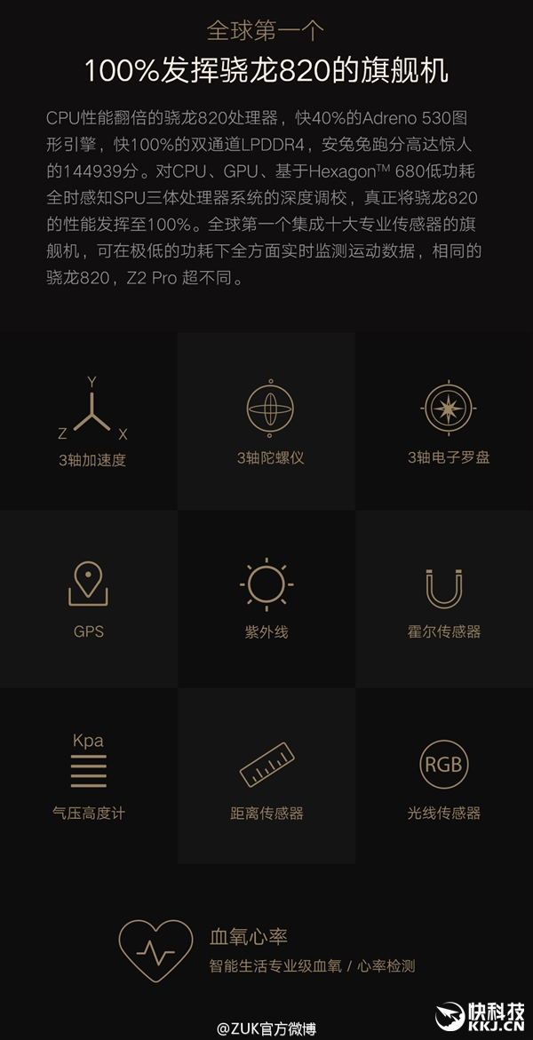 6GB内存2699元！联想ZUK Z2 Pro正式发布：九大黑科技