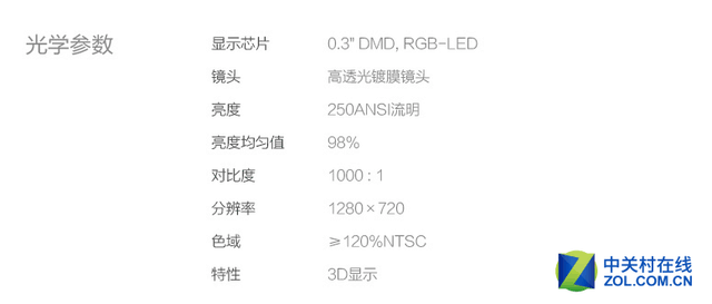 测出来的任性 坚果P2颜值内涵都不放过? 