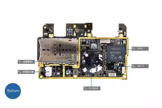 3688值不值？华为P9真机拆解！