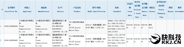 小米Max配置、售价齐曝光：性价比逆天了！