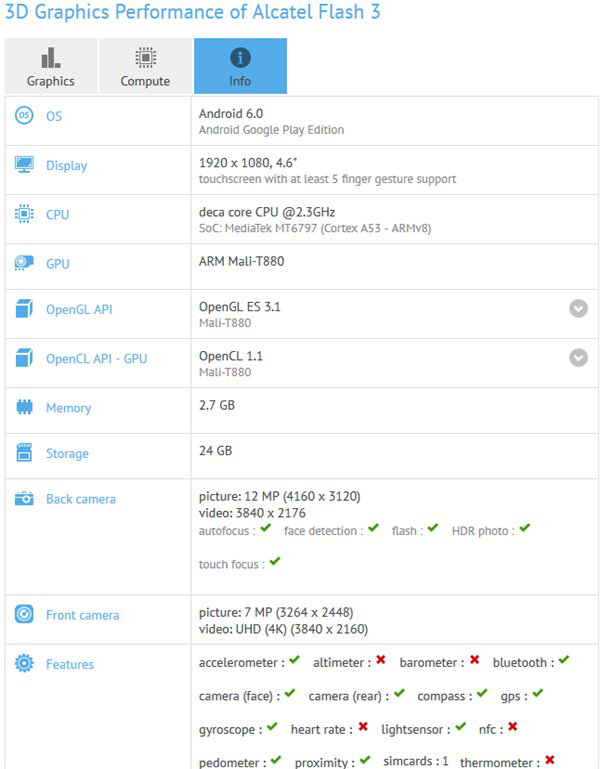 阿尔卡特Flash 3配置曝光 搭载Helio X20 