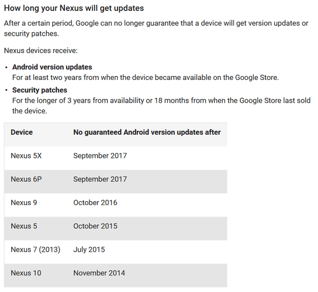 停止系统更新 谷歌放出Nexus