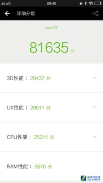 vivo X7评测 