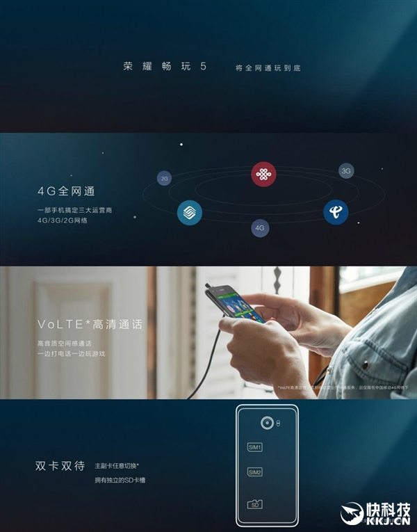 599元全网通！荣耀畅玩5正式发布：独立三卡槽