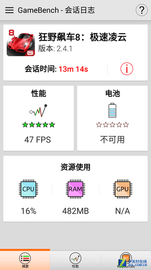nubia N1评测：小机身蕴藏