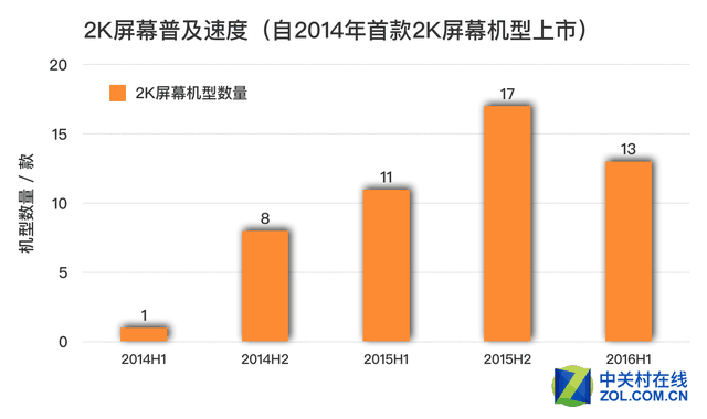 报告思密达 