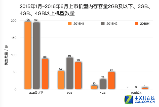 报告思密达 