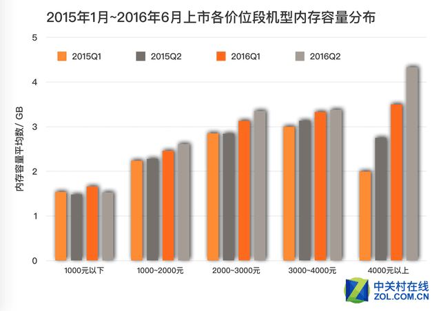 报告思密达 