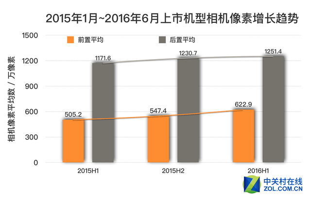 报告思密达 