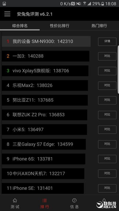 配得上完美二字！三星机皇Galaxy Note 7最深度评测