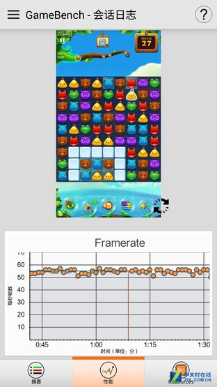 大才能玩的爽 4G内存朵唯A8性能评测 