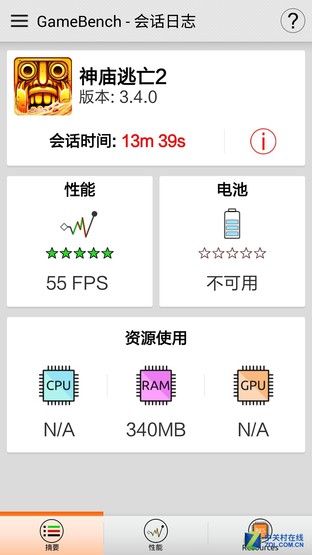 大才能玩的爽 4G内存朵唯A8性能评测 