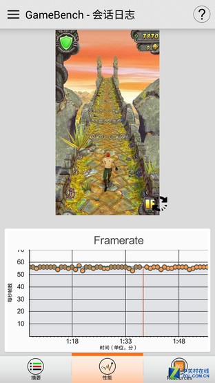 大才能玩的爽 4G内存朵唯A8性能评测 