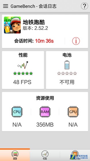 大才能玩的爽 4G内存朵唯A8性能评测 