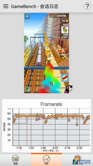 大才能玩的爽 4G内存朵唯A8性能评测 