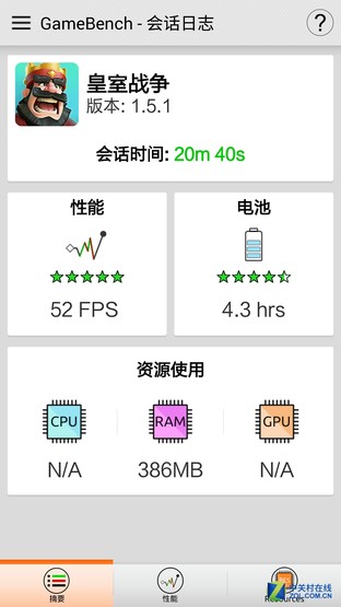 大才能玩的爽 4G内存朵唯A8性能评测 