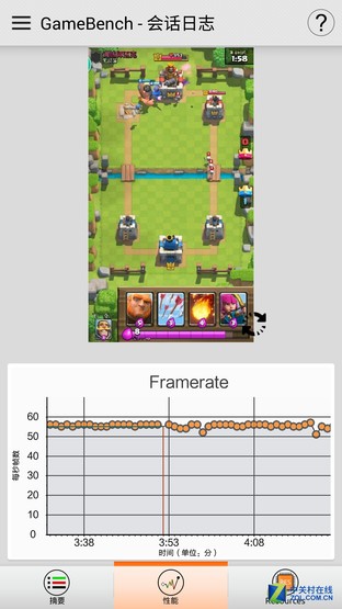 大才能玩的爽 4G内存朵唯A8性能评测 