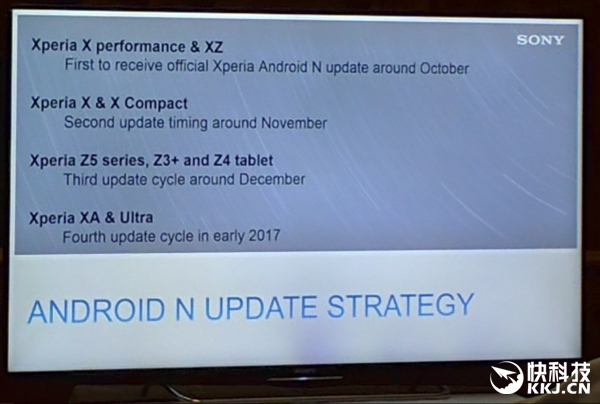 索尼安卓7.0全系推送计划曝光：10月首发