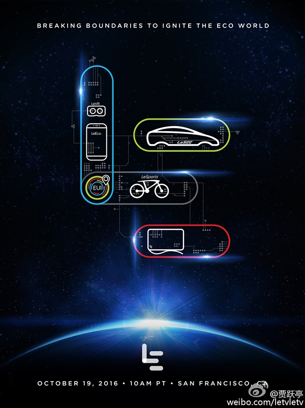 乐视大力杀向美国：竟然这么多产品！