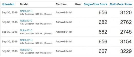 黑莓走了它却回来了 诺基亚安卓机曝光 