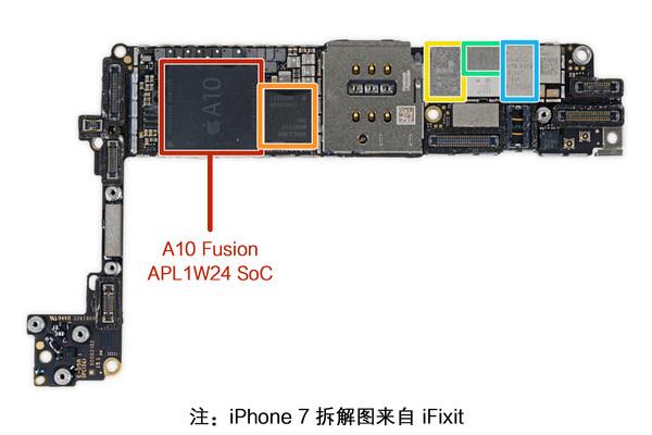不服跑个分！苹果处理器为啥秒杀安卓全家？