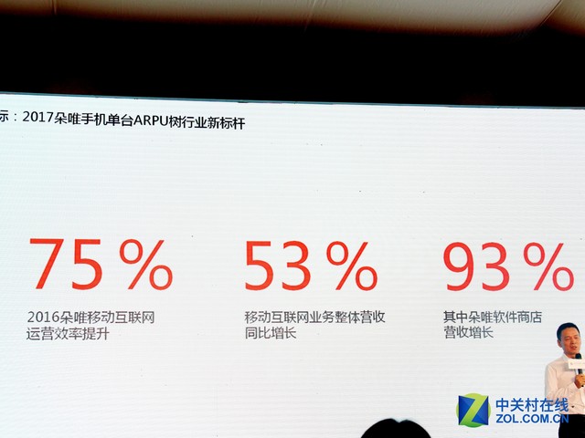 从卖硬件到OS运营  朵唯赚钱的秘诀在这里 