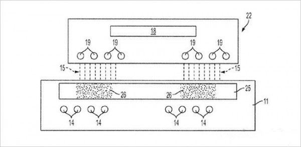 苹果获新专利 新充电技术将助力iPhone 