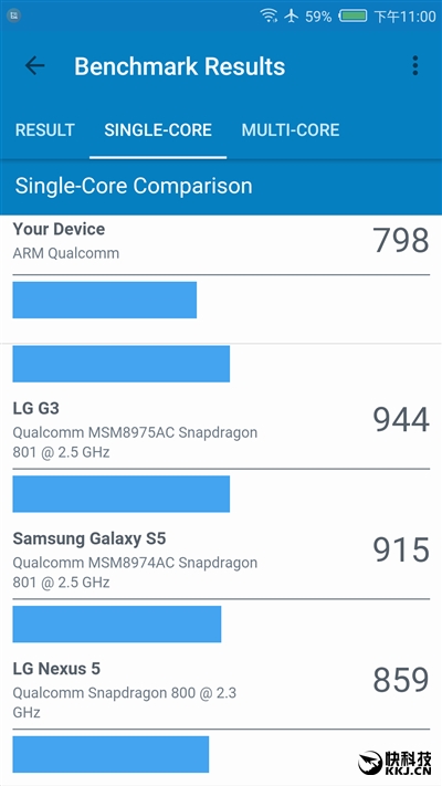 1499元！nubia小屏幕强机miniS评测：拍照彪悍