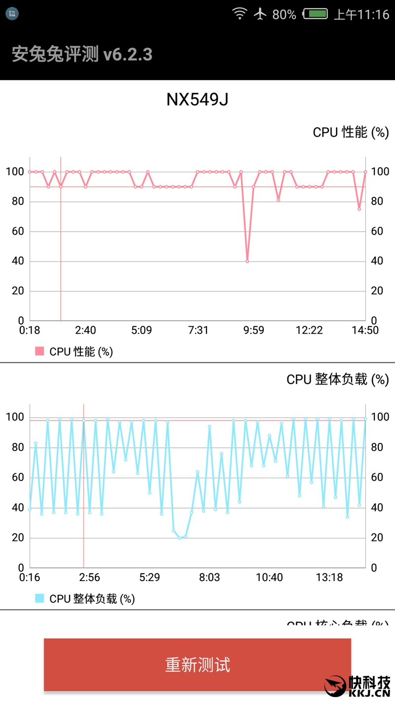 1499元！nubia小屏幕强机miniS评测：拍照彪悍