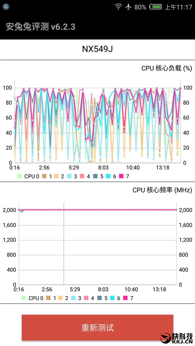1499元！nubia小屏幕强机miniS评测：拍照彪悍
