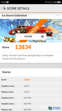 360N4S骁龙版:5000mAh! 充电宝可以扔了 