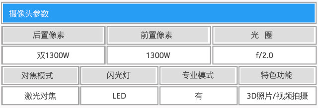 中兴天机7 MAX评测:随时看到好(3D)电影 