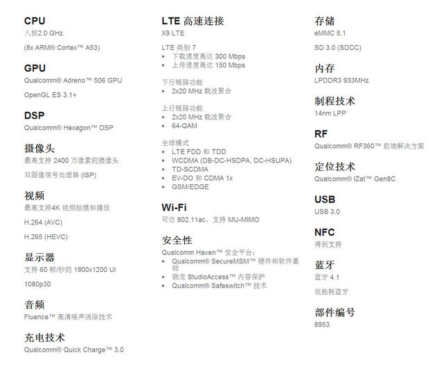 中兴天机7 MAX评测 