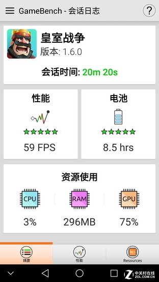 中兴天机7 MAX评测:随时看到好(3D)电影 