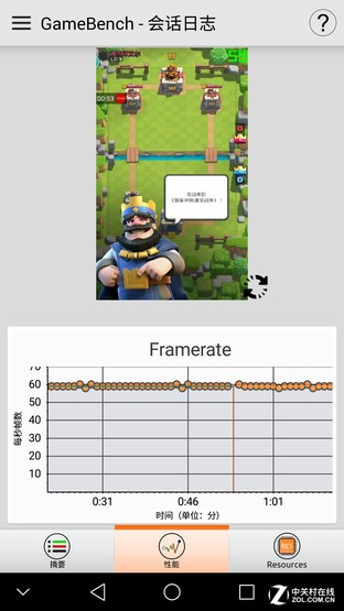 中兴天机7 MAX评测:随时看到好(3D)电影 