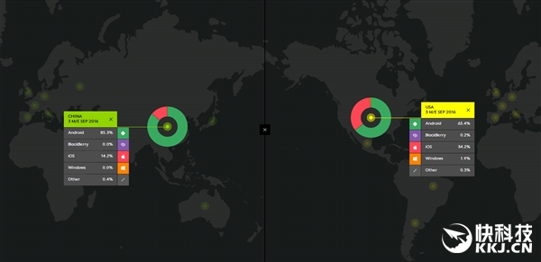 Windows手机在中国：卒