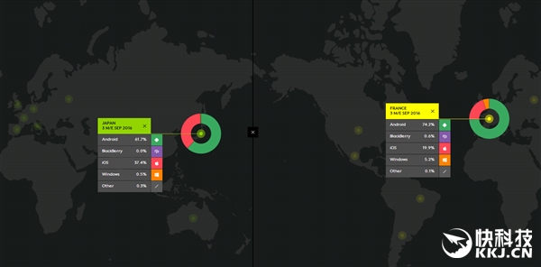 Windows手机在中国：卒
