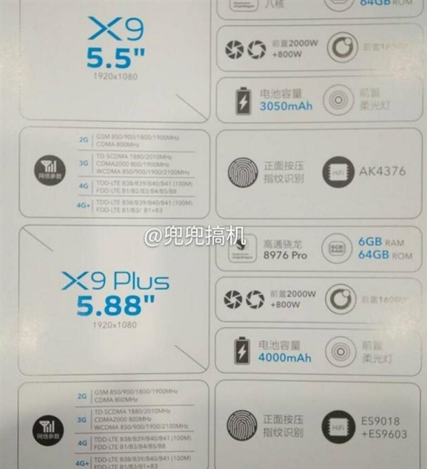 vivo X9/X9 Plus配置完全曝光！还有曲屏820旗舰？