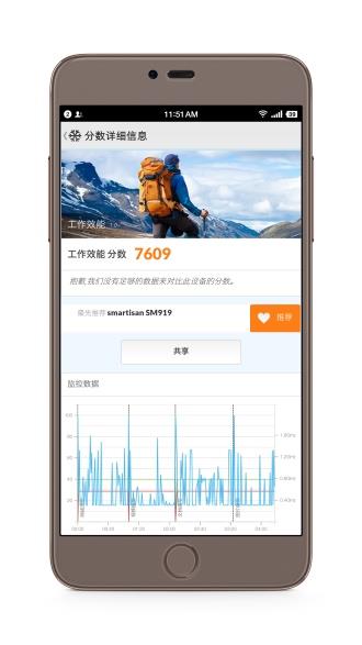 锤子M1L评测：有颜值 更有“肌肉”