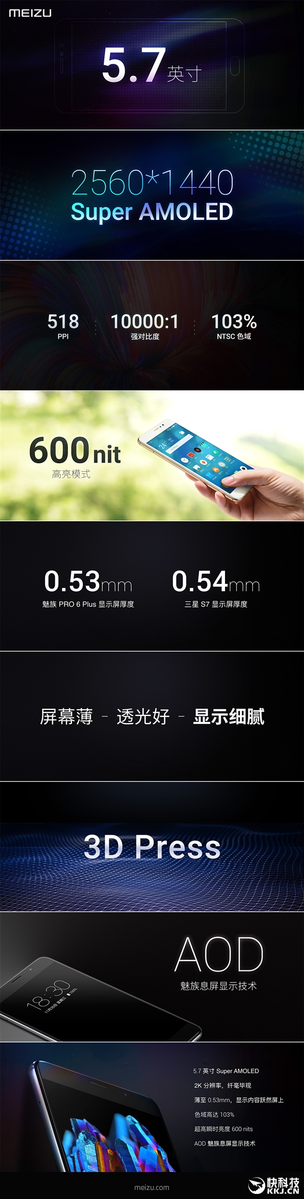 三星8890处理器+5.7寸2K屏！魅族发布新旗舰PRO6 Plus