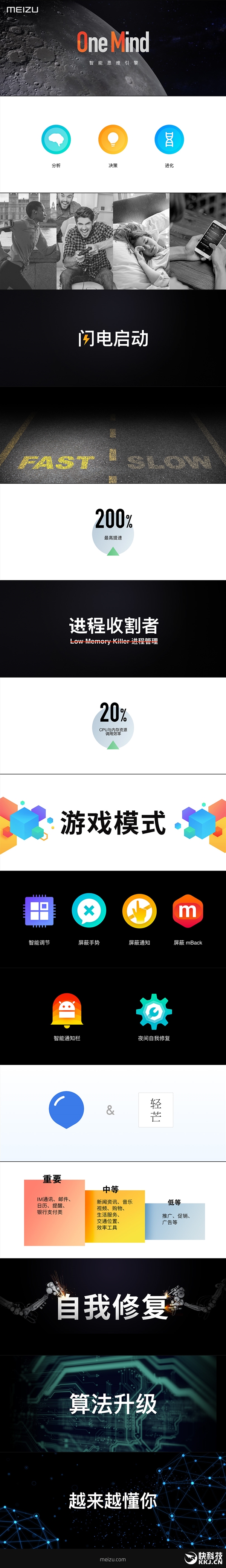 人工智能不卡顿！魅族Flyme 6全新登场
