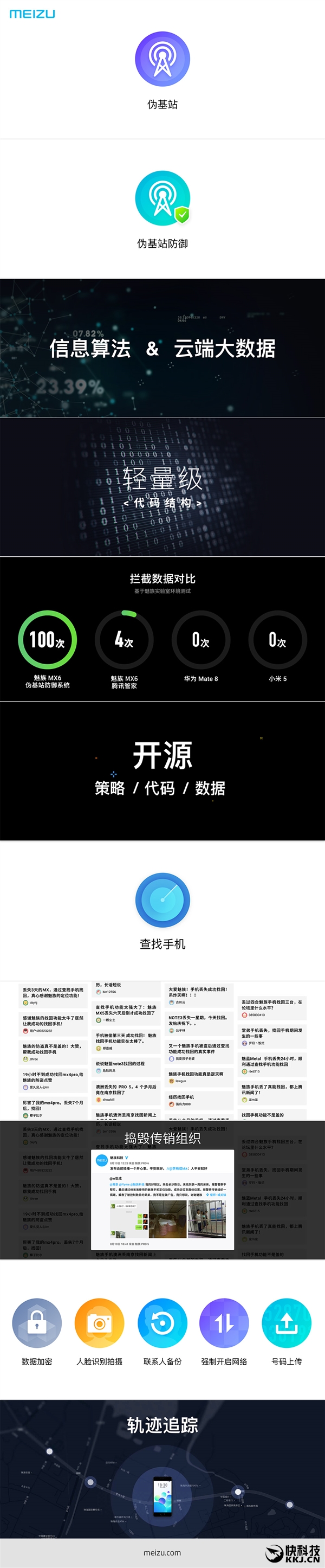 人工智能不卡顿！魅族Flyme 6全新登场