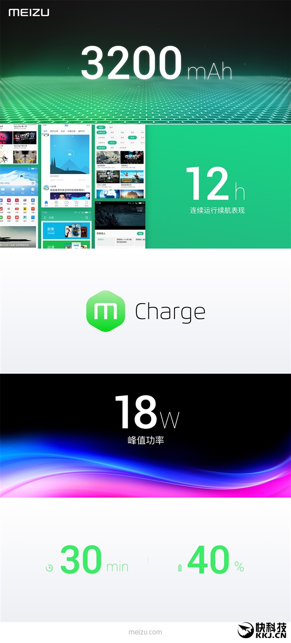 魅蓝X正式发布！全球首发联发科16nm Helio P20
