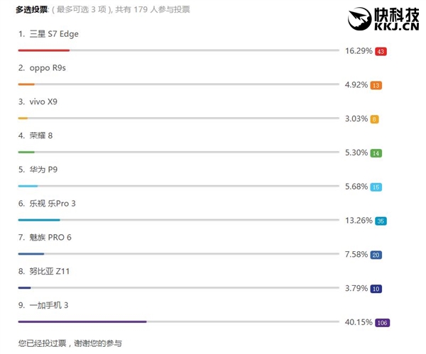 刷机福音！官方MIUI 8第三方ROM上线