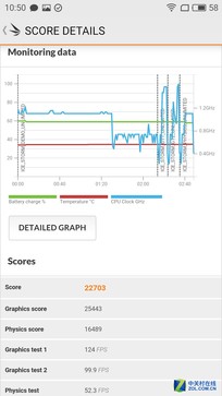 不太一样的大屏旗舰 魅族PRO6 Plus评测 