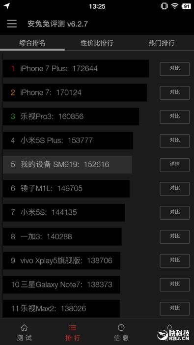 锤子涅槃之作 Smartisan M1L手机评测