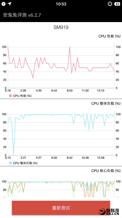 锤子涅槃之作 Smartisan M1L手机评测