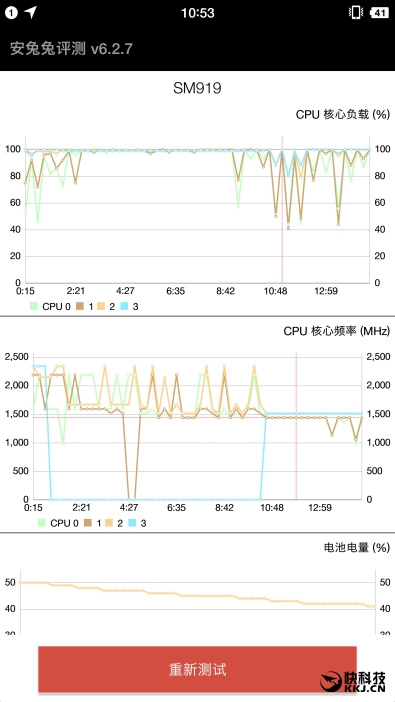 锤子涅槃之作 Smartisan M1L手机评测